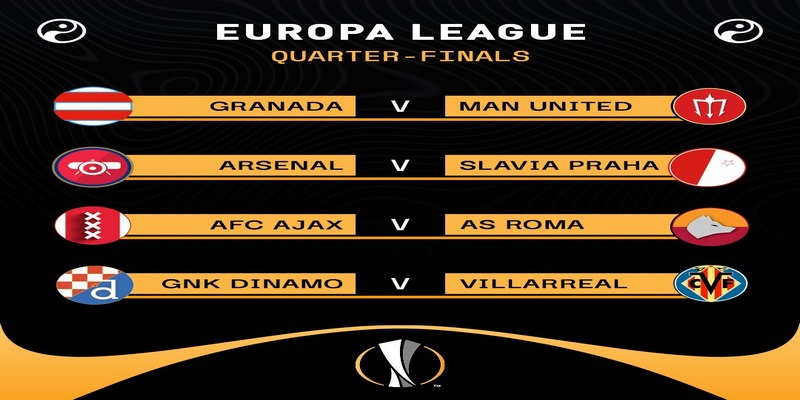 Giới thiệu đôi nét về giải đấu Europa League