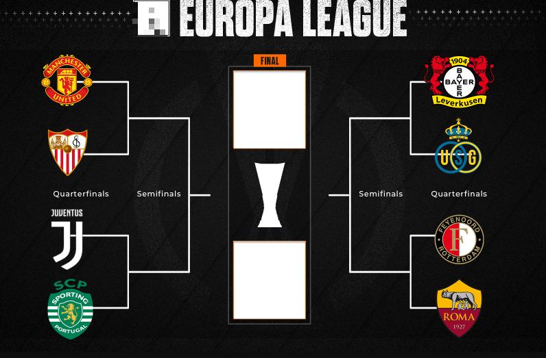 Các Thông Tin Về Giải Bóng Đá Và Kết Quả Europa League 